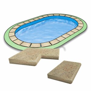 Concrete Pool Copings for Oval Pools