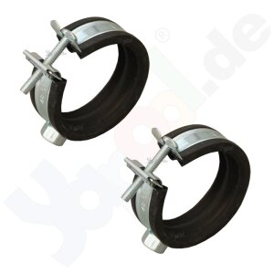 Pipe Clamps with Rubber Inlay