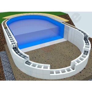 Styrofoam Pools - Oval