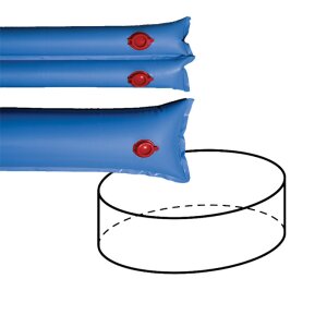 Waterbag Sets for Round Pools