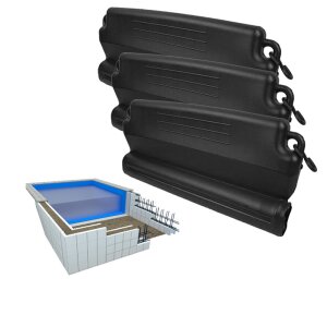Cost-Saving Packages for Square Pools