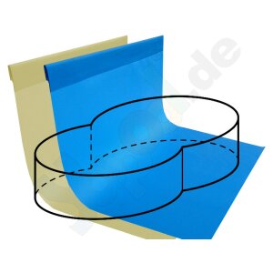 Interior Liners for 8-Shaped Pools
