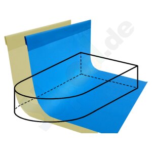 Interior Liners for Semi Oval Pools