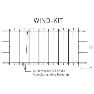 Wind- und Schnee-Kit für Walter Walu Pool Rollschutzabdeckung