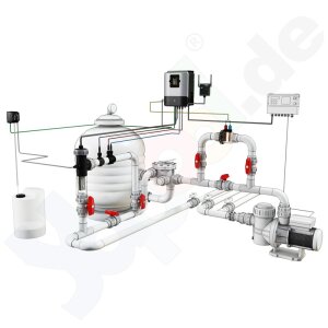 INFINITY Hydrolysis- / Ionisation Unit Aquasenic PH & RX - 75 m³