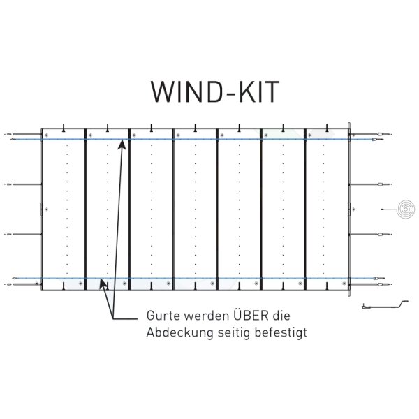 Wind- & Schnee-Kit für Walter Walu Pool Rollschutzabdeckung (Gurtlänge 7,0 m, Edelstahl)