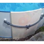 Paket ConZero Pool Rundschalung und Bodenplatten für Stahlwand Rundpool 4,0x1,5m