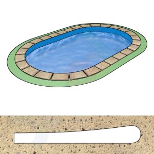 Pool Beckenrandsteine Beton Ovalbecken 5,00 m x 11,00 m wellenform sandfarben