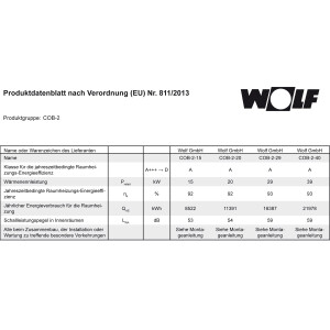 Wolf ComfortLine COB-2-29 B30 19,9-30,4 kW RLA/RLU...