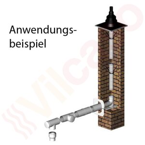 Plus-Paket Öl-Brennwertkessel Wolf COB-2-20 B30 14,1 - 20,4 kW Speicher TWS 200 L - Modell 2024