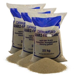 Packet Filter sand 75,0 kg Graining 0,4 - 0,8