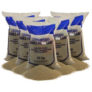 Packet Filter sand 125,0 kg Graining 0,4 - 0,8