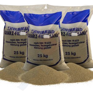 Paket Filterquarzsand für Praher Sandfilteranlage...