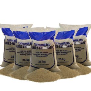Paket Filterquarzsand für Praher Sandfilteranlage...