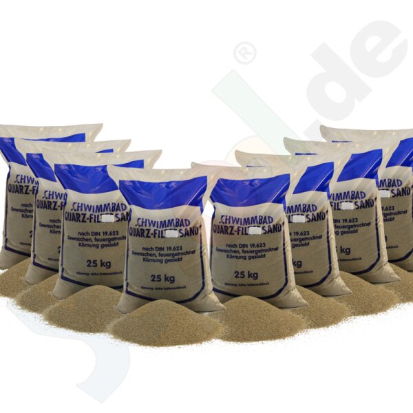 Paket Filterquarzsand für Praher Sandfilteranlage Vienna Ø750