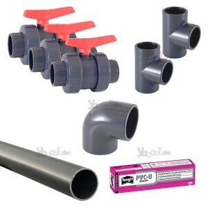 Wärmepumpen Anschluss-Set für PVC-Verrohrung 50 mm