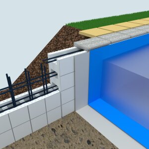 Set Yapool Stone Classic PS25 Pool Square Pool 3,5 x 5,5 x 1,5 m light blue